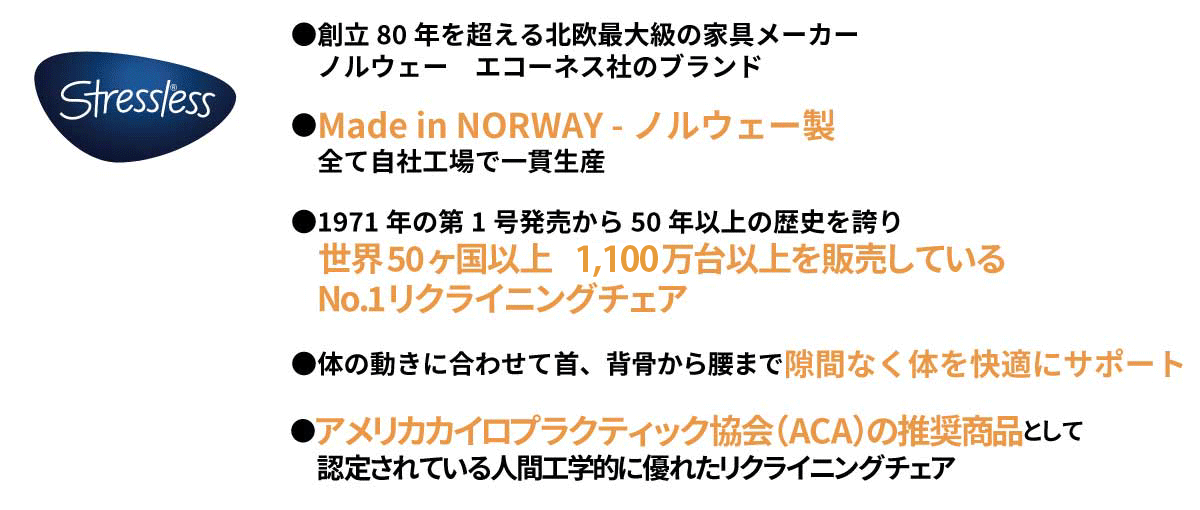 ストレスレス®チェアとは?