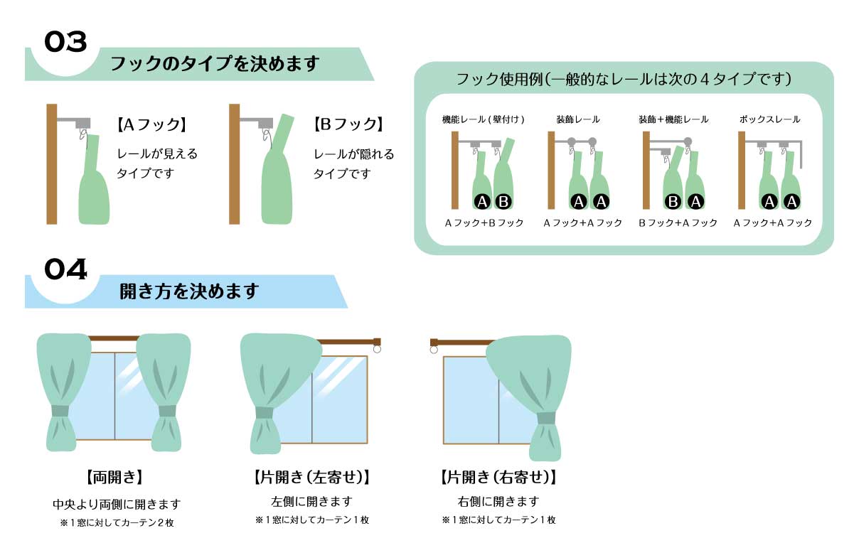 カーテンの図り方２