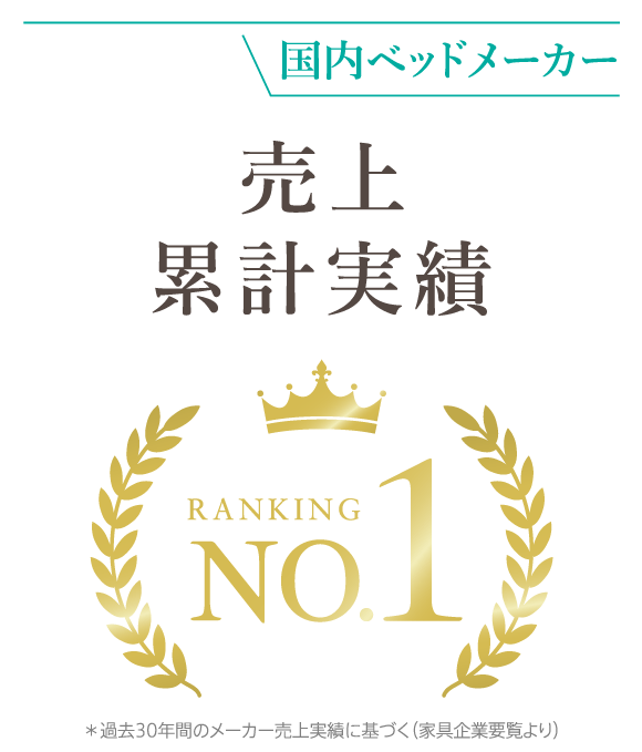 国内ベッドメーカー売上累計実績NO1