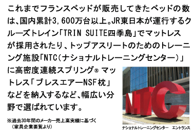 JR東日本のクルーズトレイン「四季島」でフランスベッド家具のマットレスを採用。