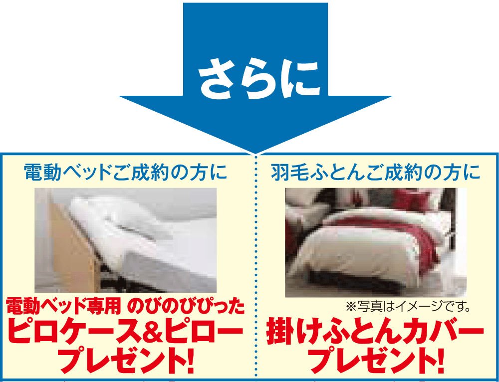 特典