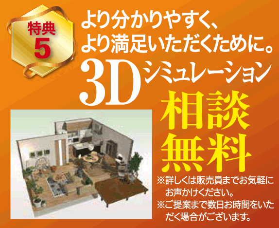 3Dシミュレーション