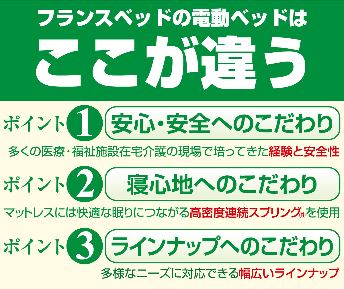 フランスベッドの電動ベッドはここが違う