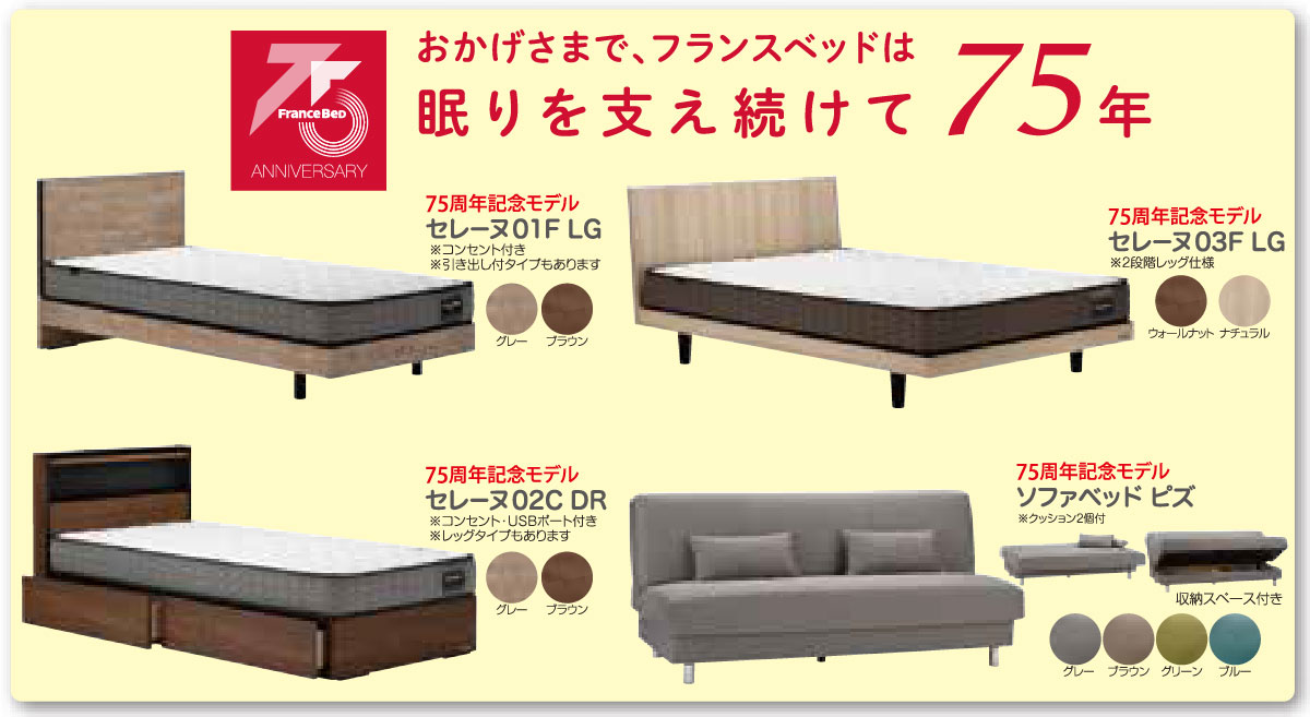 75周年モデル