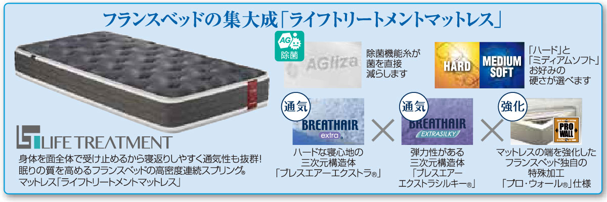 人気のマットレス