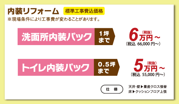 内装リフォーム
