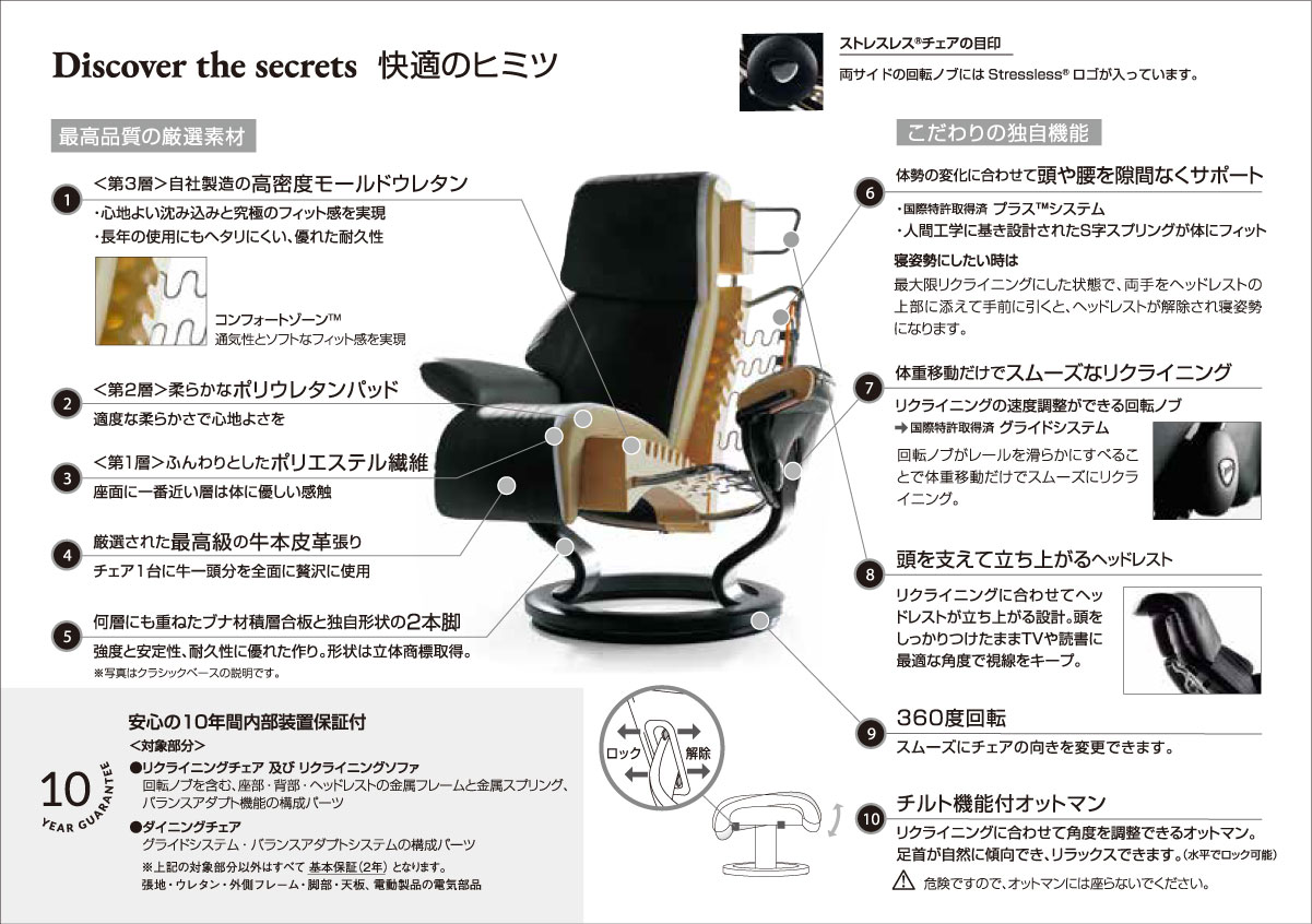 ストレスレス®チェア