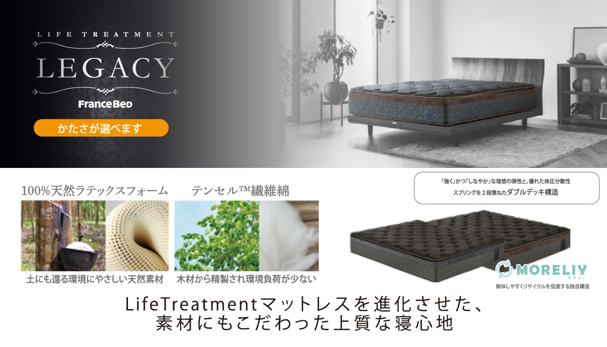 各種マットレスが勢ぞろい