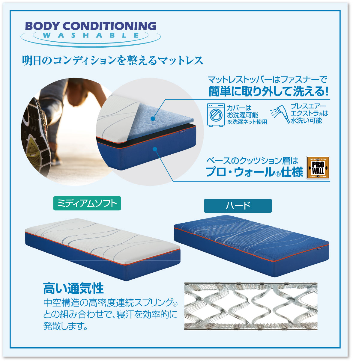 フランスベッドのマットレス