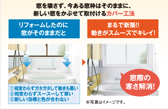 マドリモカバー工法