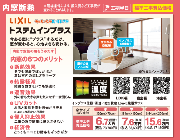 トステムインプラス