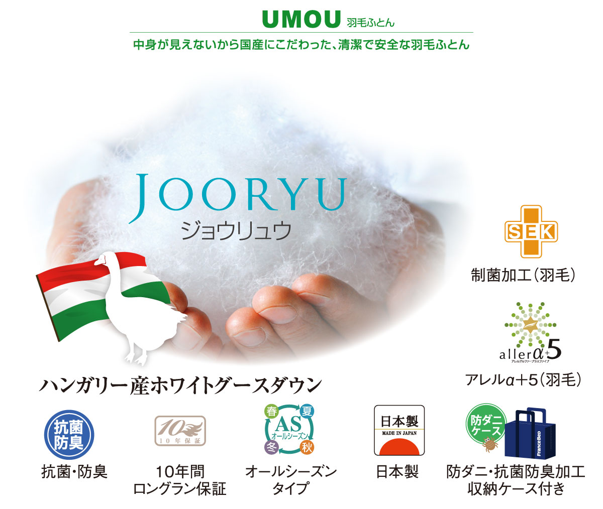 フランスベッドギャラリー溝口