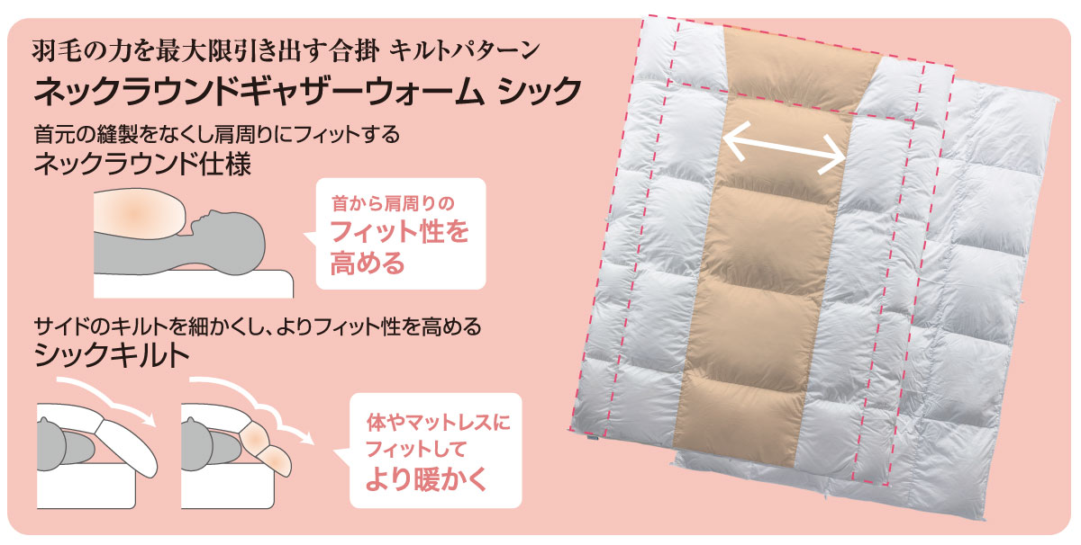 フランスベッドギャラリー溝口