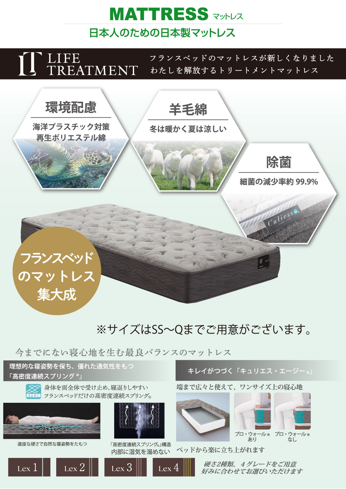 各種マットレスが勢ぞろい