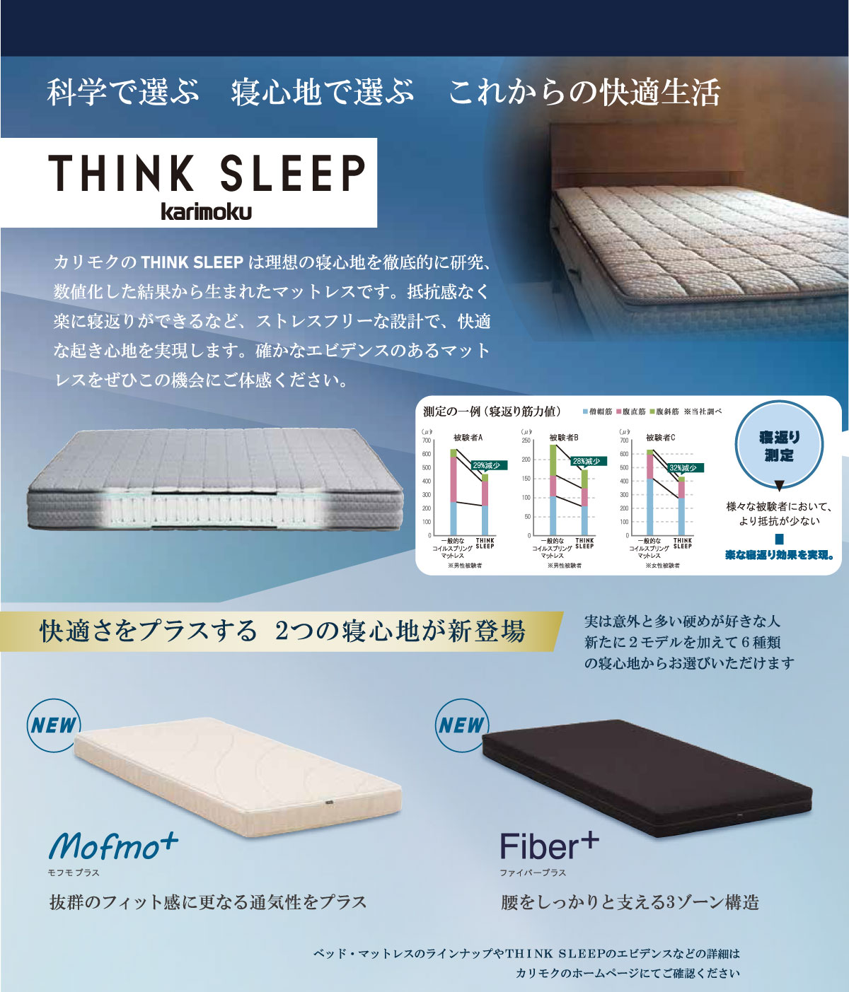 カリモク新横浜ショールームフェア