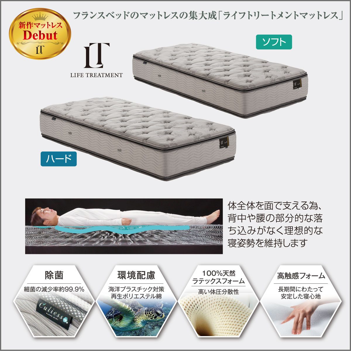 フランスベッドのマットレス