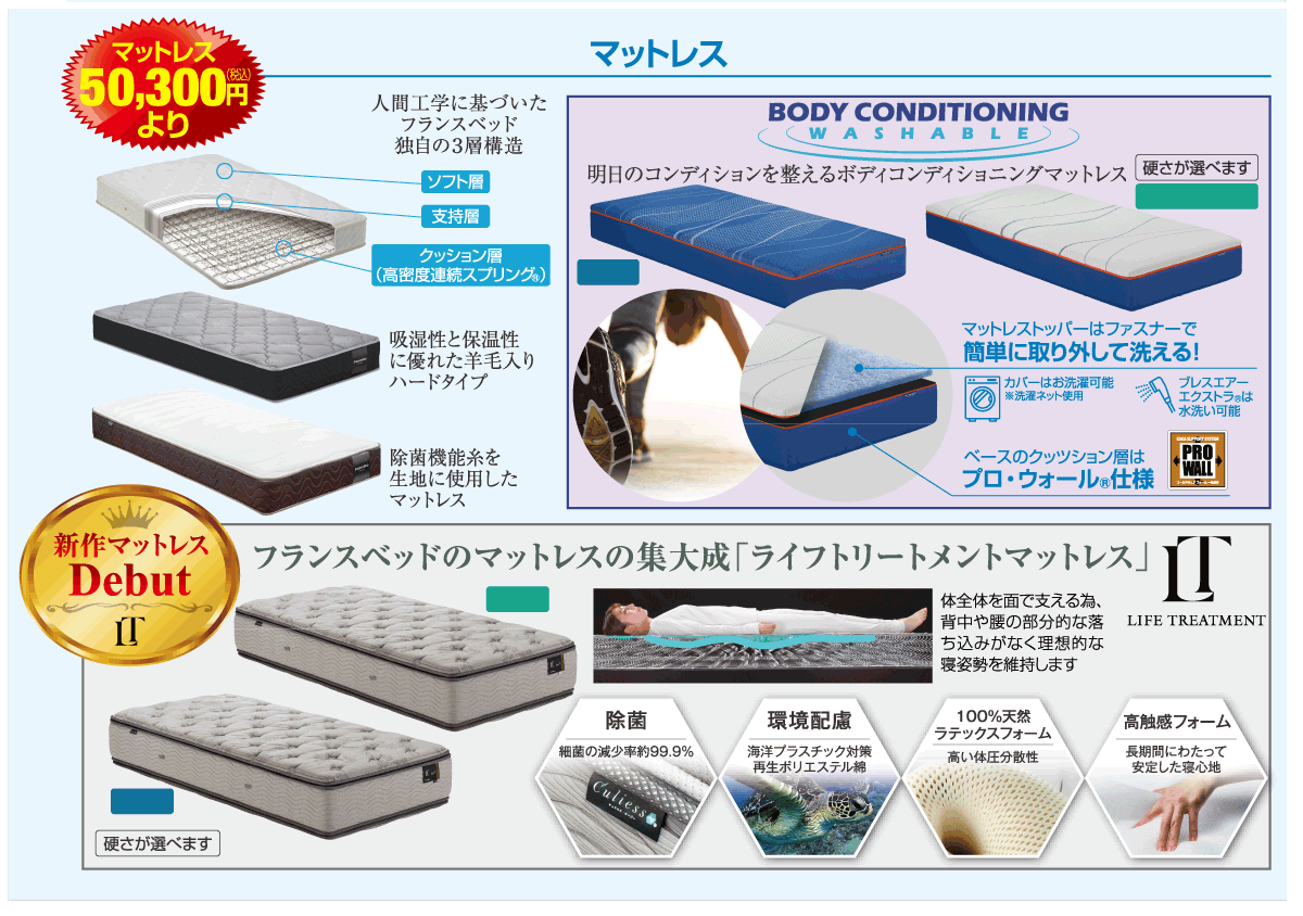 フランスベッドのマットレス