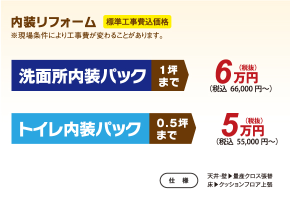 内装リフォーム