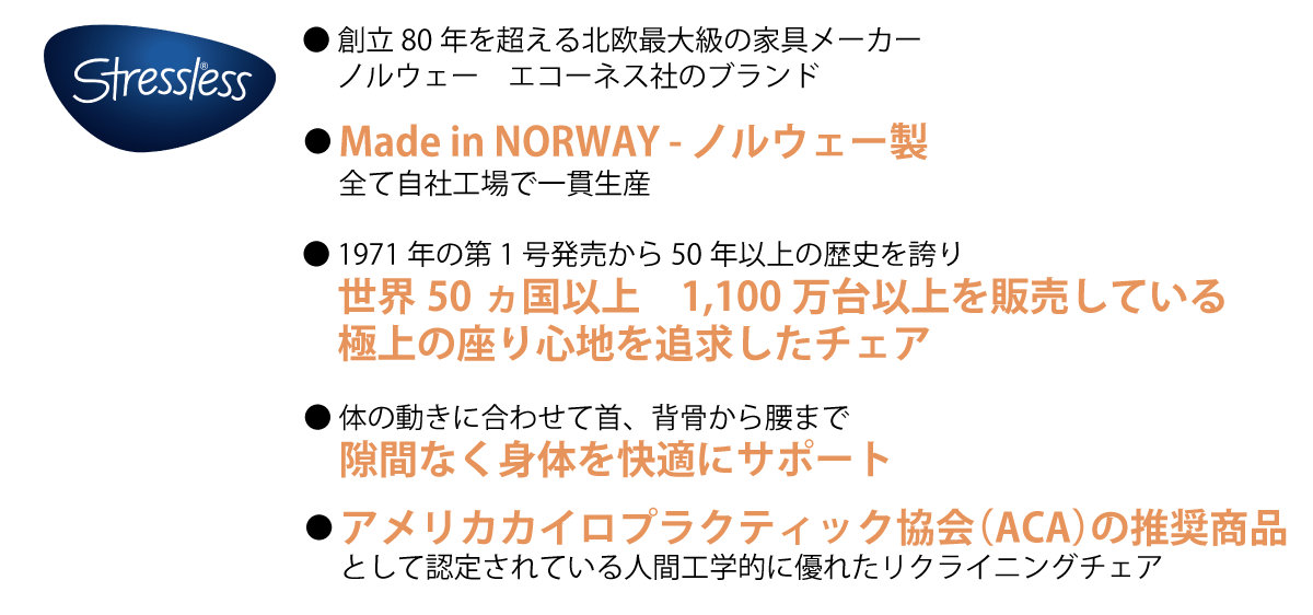 ストレスレス®チェアとは？