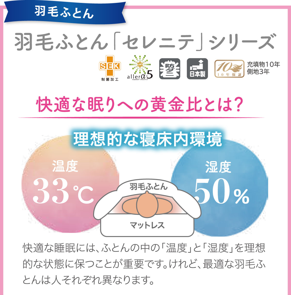 フランスベッド工場直送フェアin鎌倉