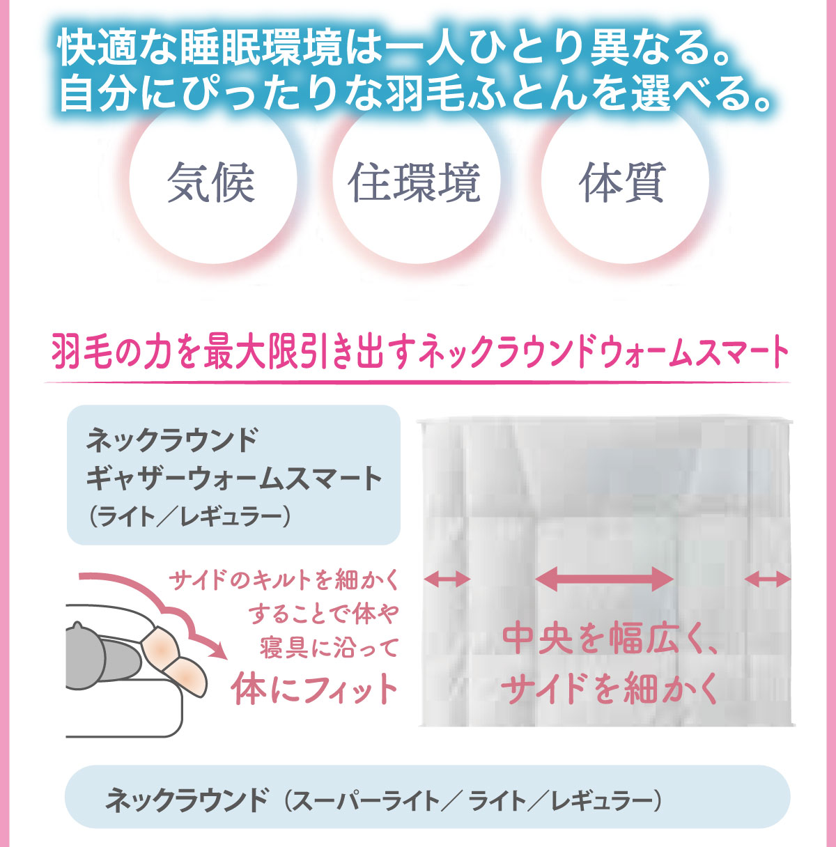 フランスベッド工場直送フェアin鎌倉