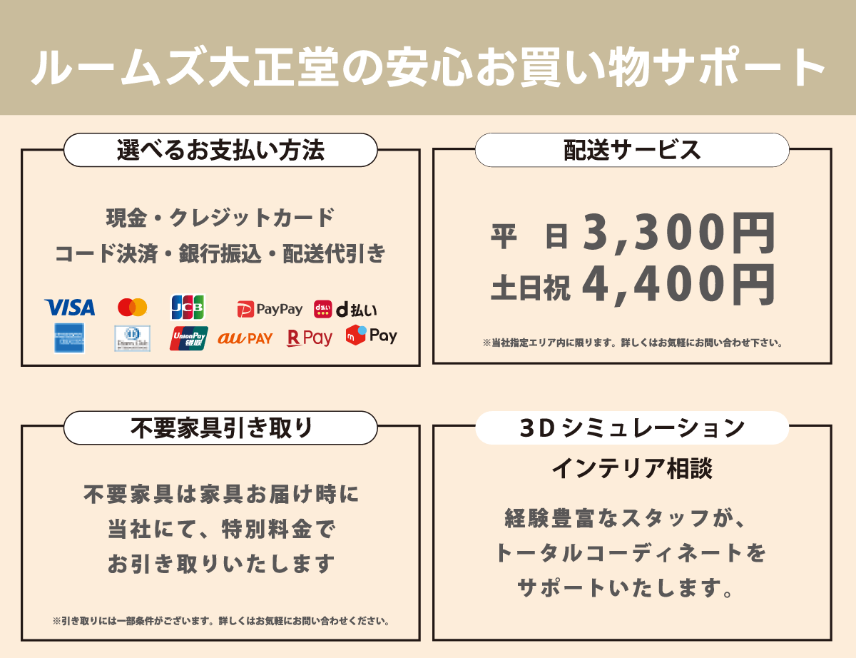 ルームズ大正堂町田東急ツインズ店お買い物サポート