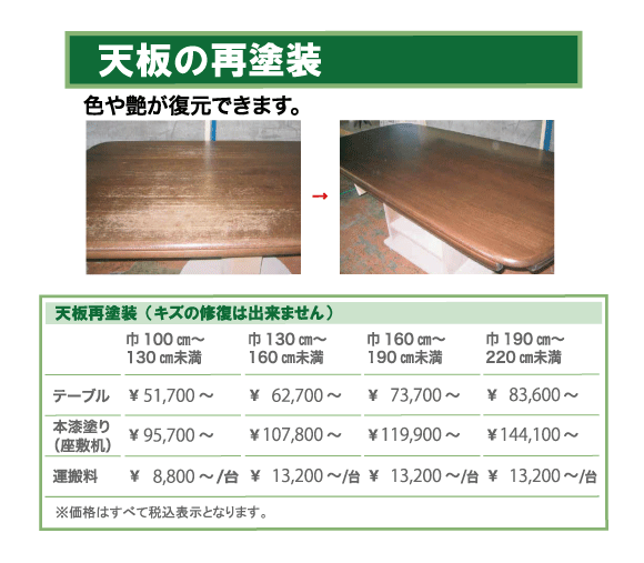 天板の再塗装サンプル