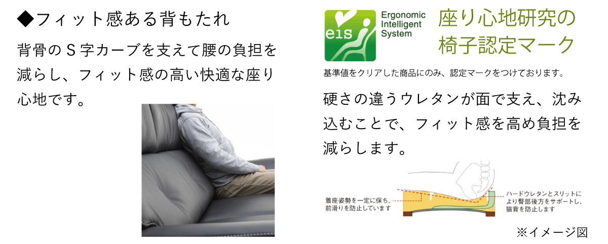 カリモク家具のこだわりの座り心地