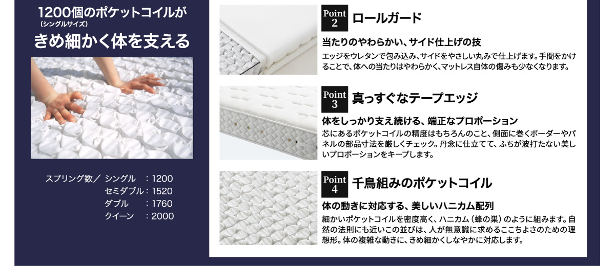 日本ベッドの大正堂オリジナルマットレスシルキーのご案内です。