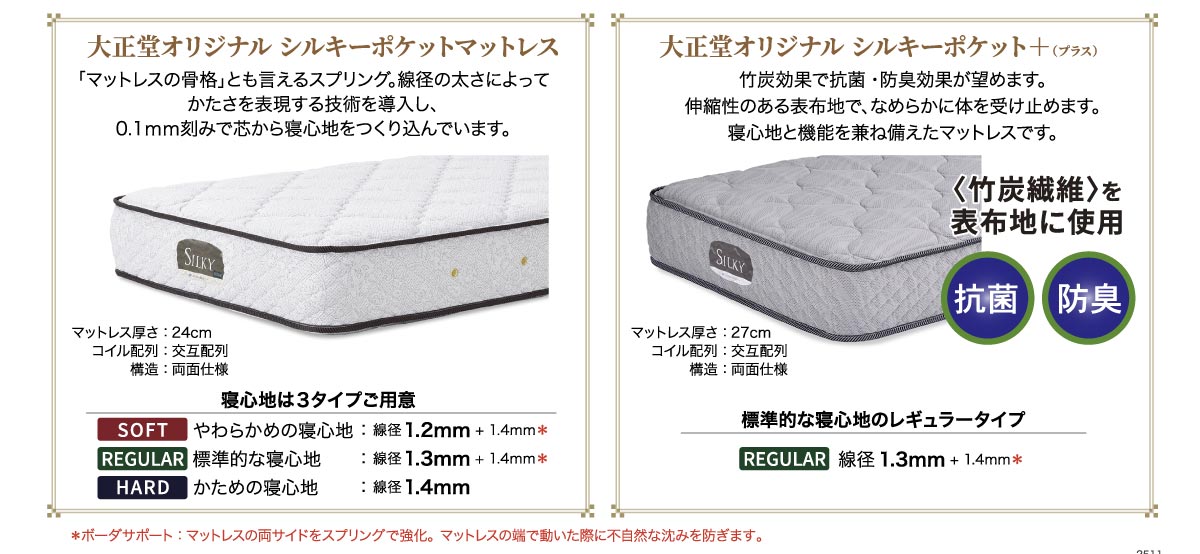 日本ベッドの大正堂オリジナルマットレスシルキーのご案内です。